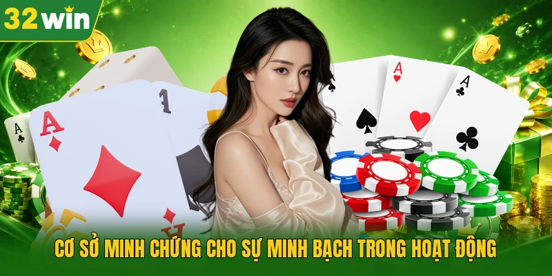 Cơ sở minh chứng cho sự minh bạch trong hoạt động